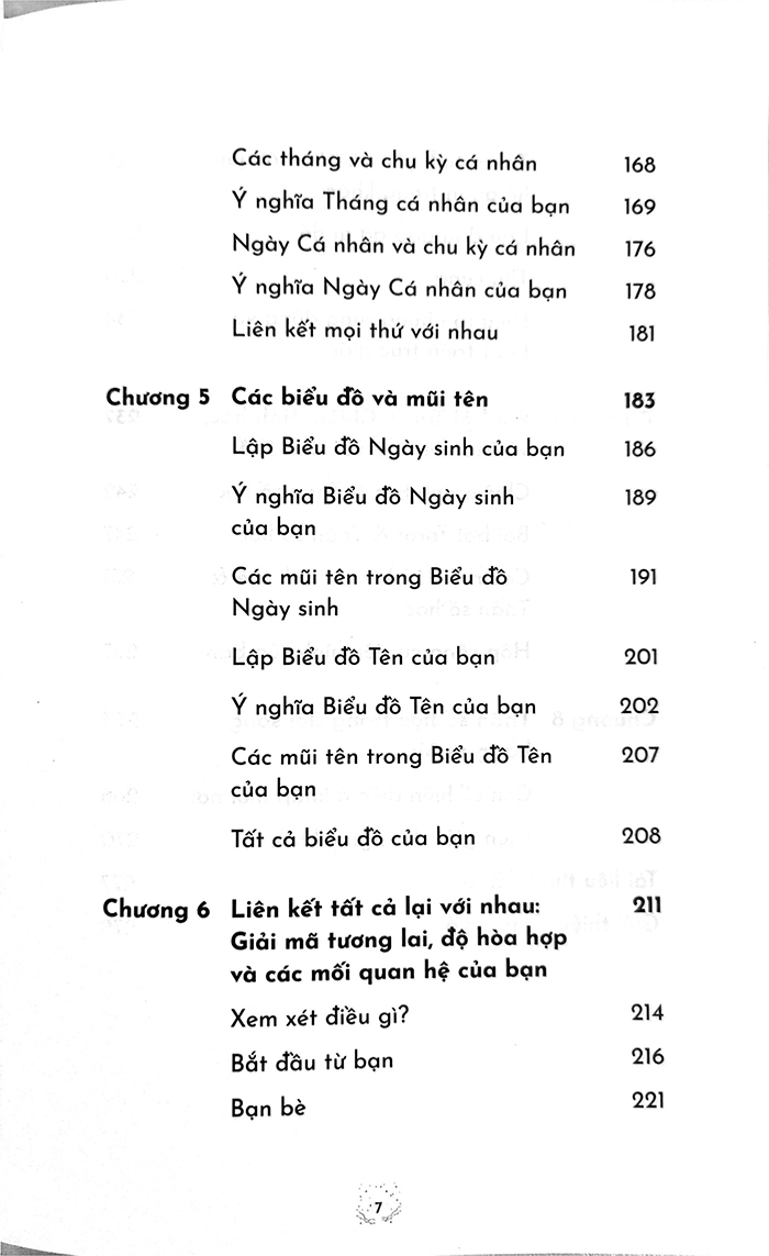 Sách - Thần số học ứng dụng