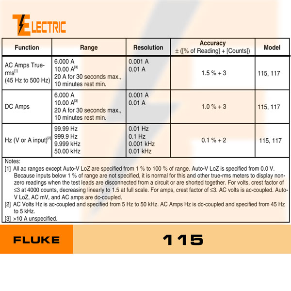 [HCM]FLUKE 115 Đồng Hồ Đo Điện Đo Tụ Đo Tần Số Fluke 115