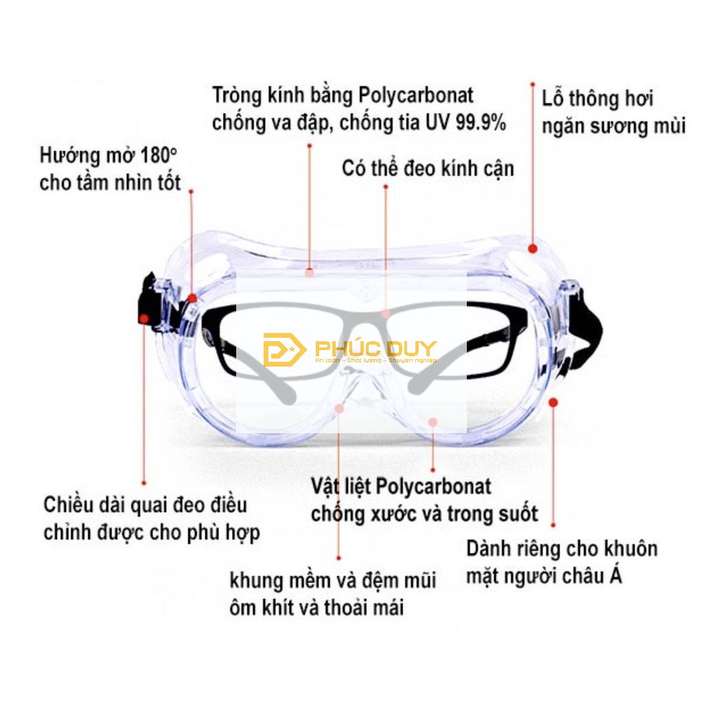 Kính Bảo Hộ Chống Hóa Chất 3M 1621 ( Không Chống hơi Sương )
