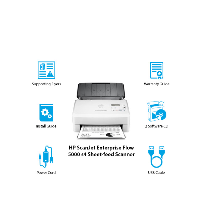 Máy Scan Hp scanjet Enterprise 5000 S4 (L2755A)
