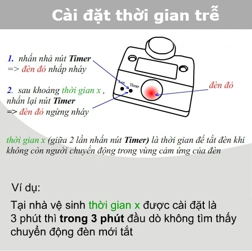 Đui đèn cảm biến chuyển động SL01