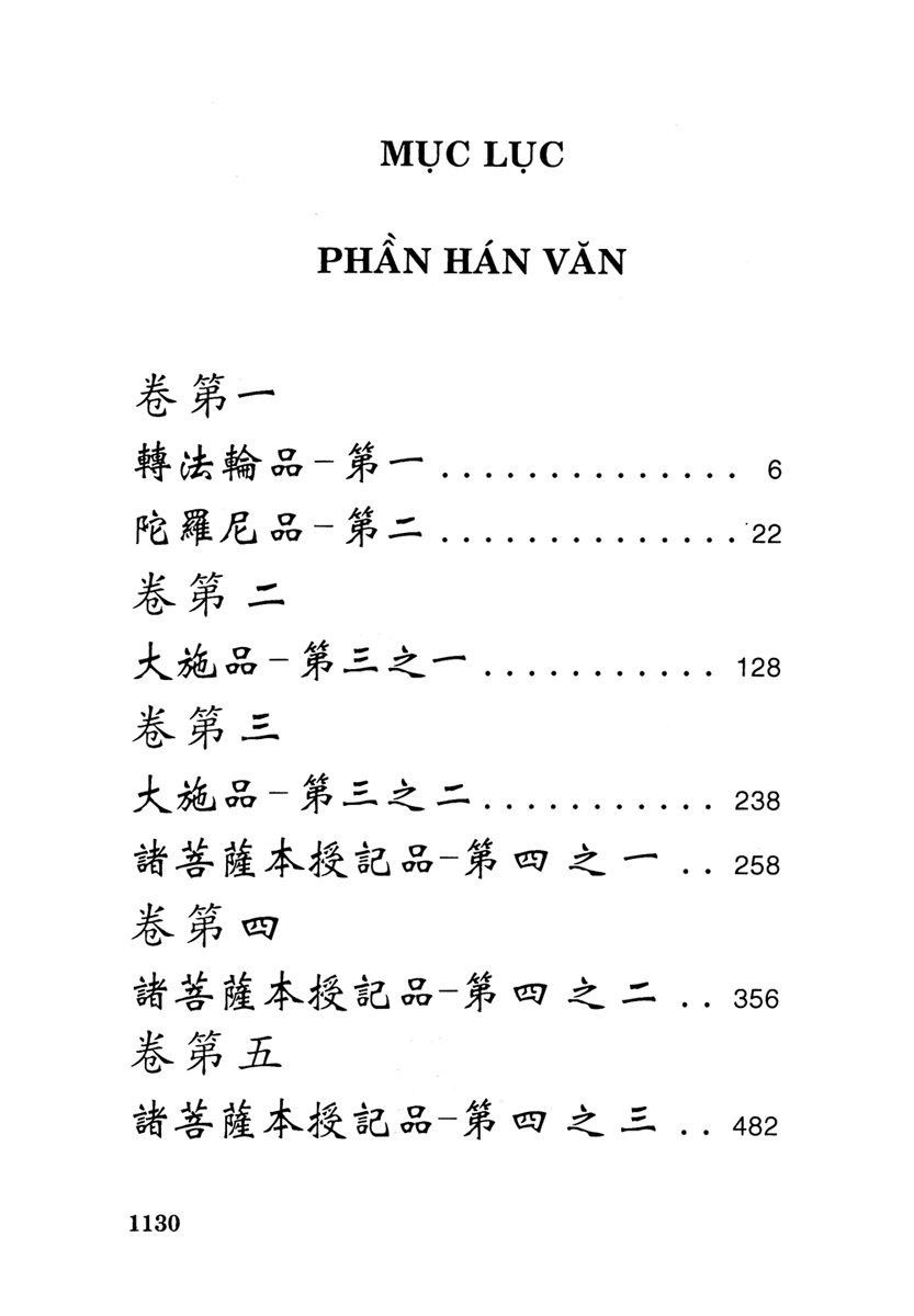 Sách Kinh Bi Hoa - QB - Newshop