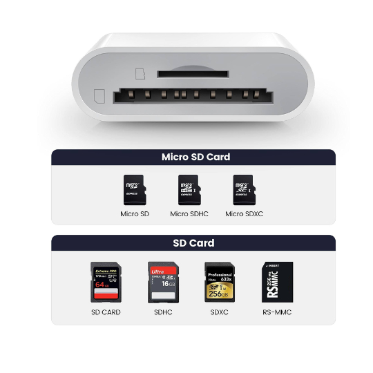 [HCM] Đầu đọc thẻ nhớ SD, Micro SD cho điện thoại cổng USB type-C, Lightning