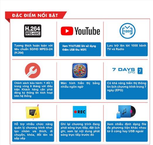đầu thu truyền hình số mặt đất dvb t2 VTC T201