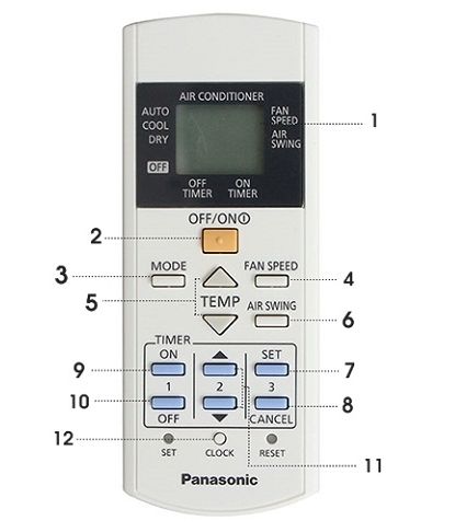 [HCM]Điều khiển máy lạnh Remote điều hòa Panasonic dòng CU/CS-KC Series