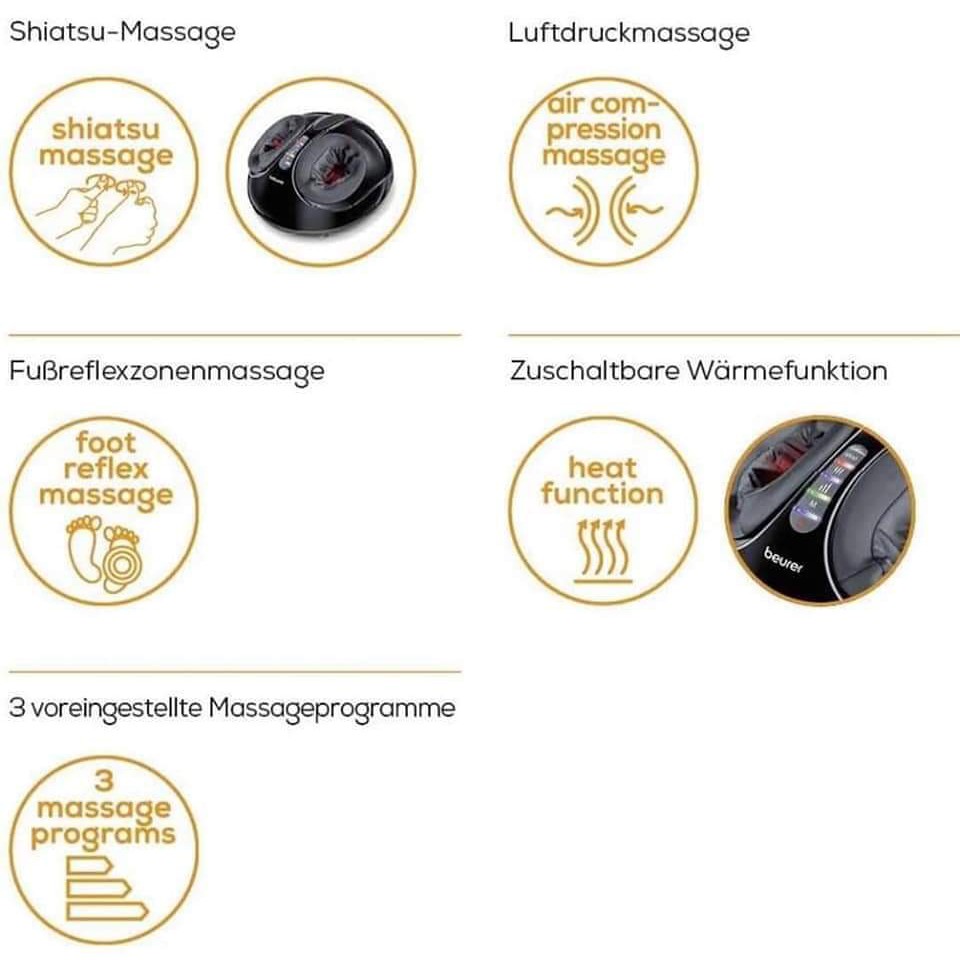 [HCM] Máy Massage Bàn Chân Beurer FM90