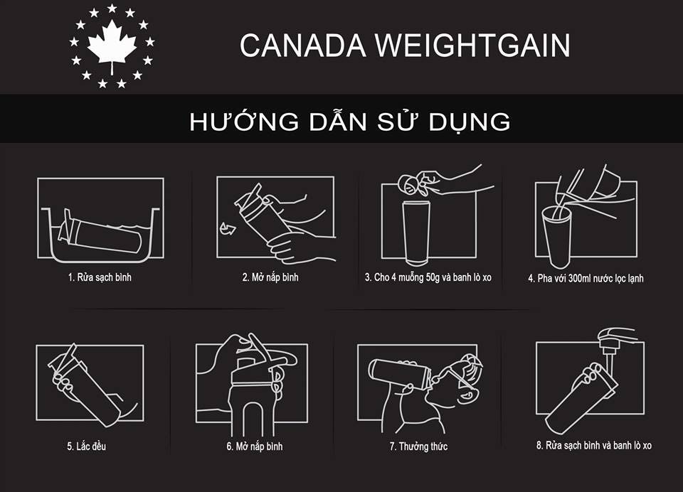 COMBO 3TÚI + TẶNG BÌNH LẮC. ( SỮA TĂNG CÂN TĂNG CƠ - MALTODEXTRIN CANADA 3KG )