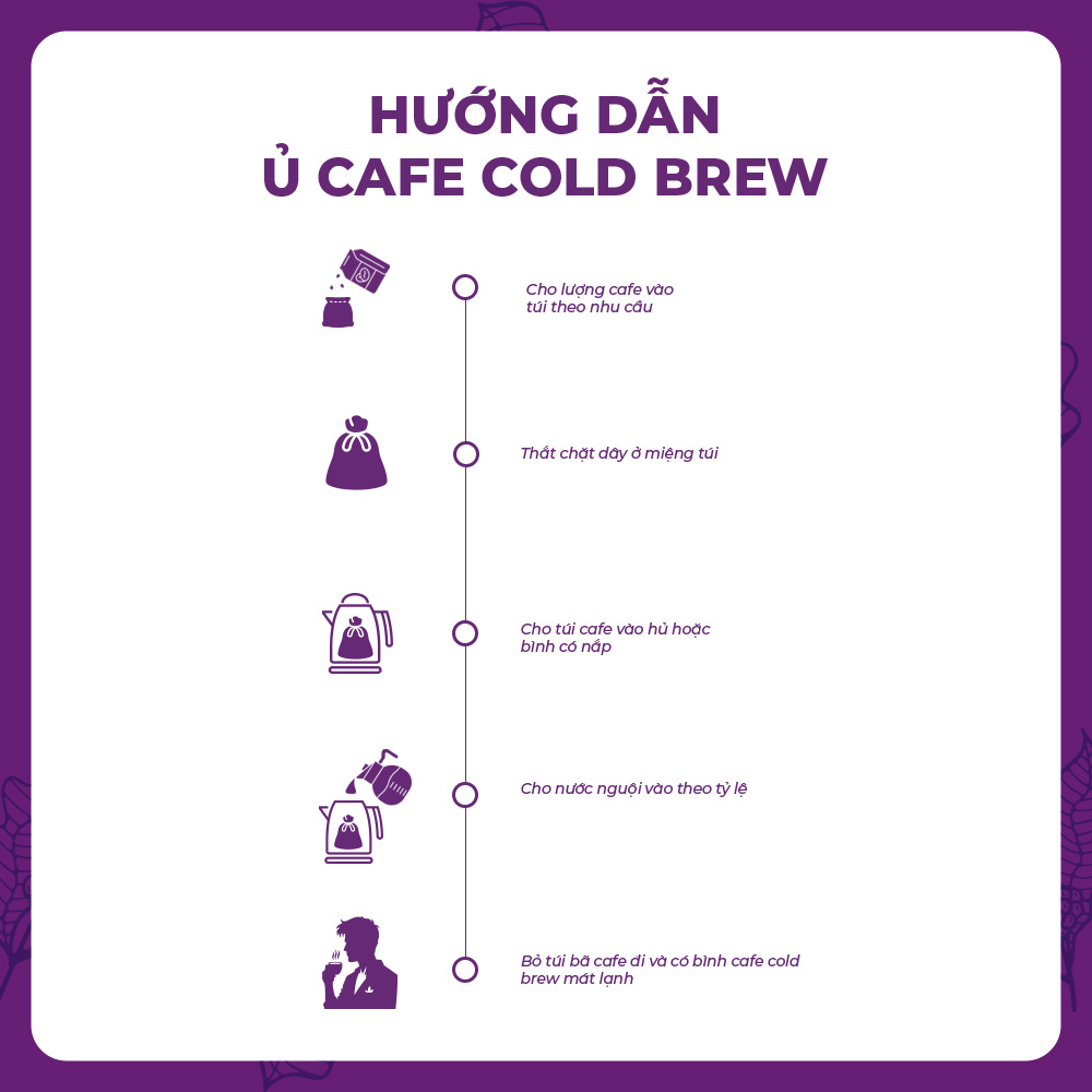 Túi Giấy Lọc Cà Phê Cold Brew PJ’s Coffee - 8*10 cm