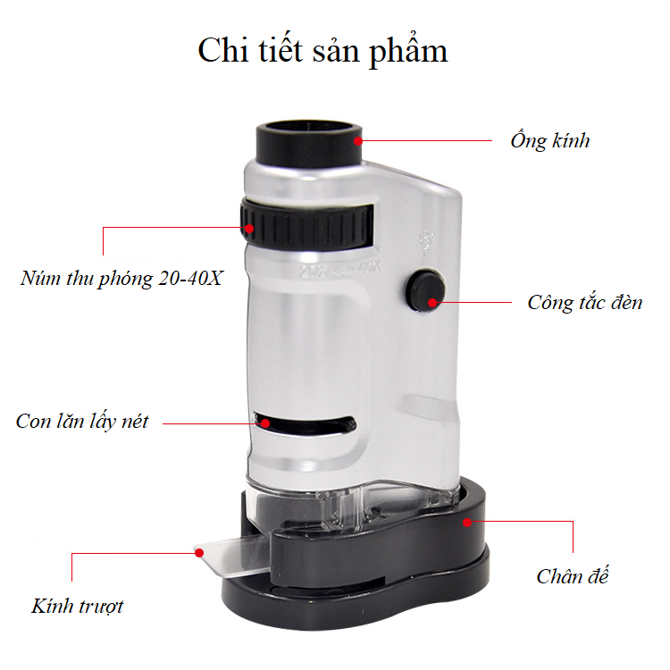 Kính lúp cầm tay 20x-40x siêu rõ nét