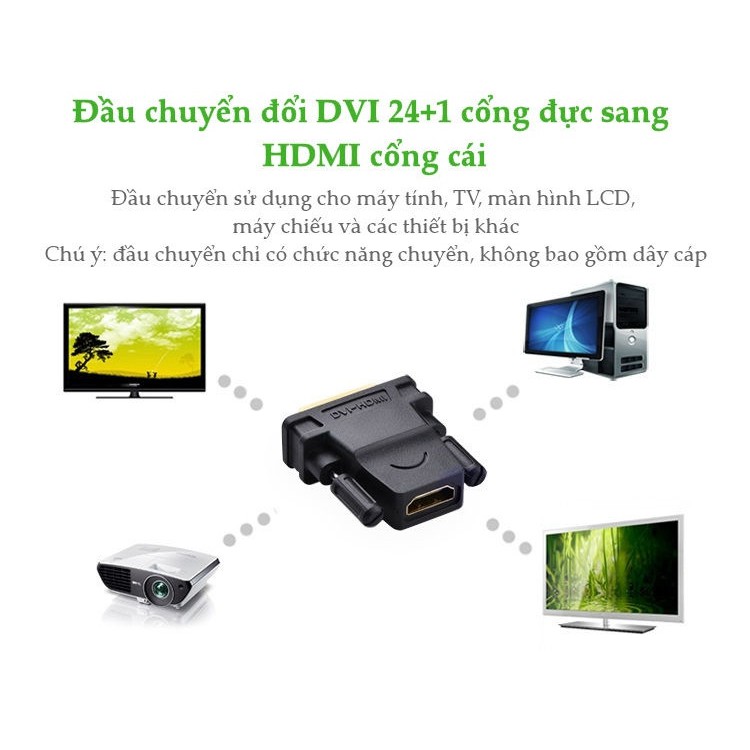 Đầu Chuyển Đổi Dvi 24+1 Sang Hdmi Âm Ugreen 20124