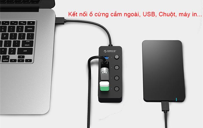 Bộ chia 4 cổng USB 3.0 Ultra Slim (Đen) tốc độ nhanh
