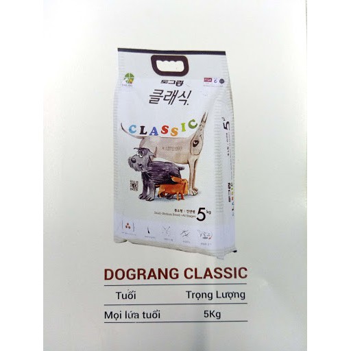 Thức Ăn Cho Chó Dog Classic [5Kg]