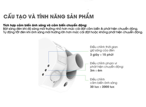 ĐUI ĐÈN CẢM BIẾN CHUYỂN ĐỘNG RẠNG ĐÔNG