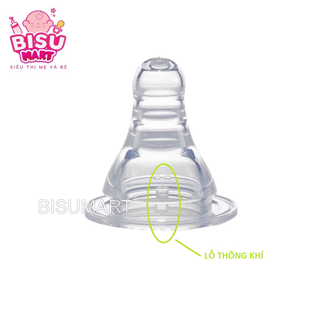 Núm Vú cổ hẹp Silicone Siêu Mềm cho bé FANCY đủ size