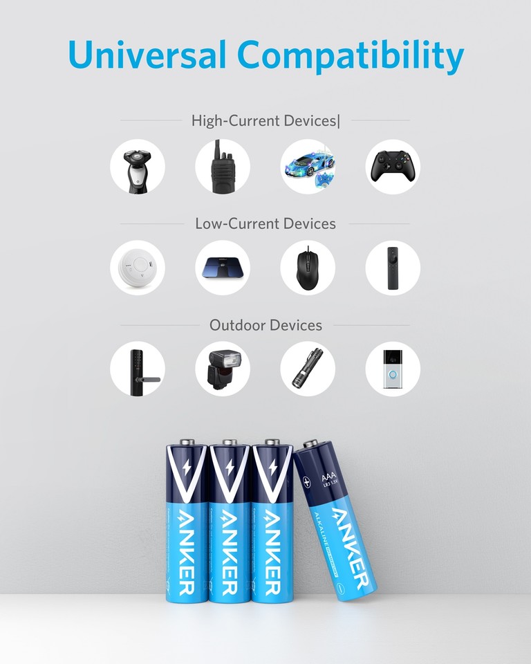 Pin Kiềm AAA ANKER Alkaline (Bộ 2 Pin/4 Pin) - B1820