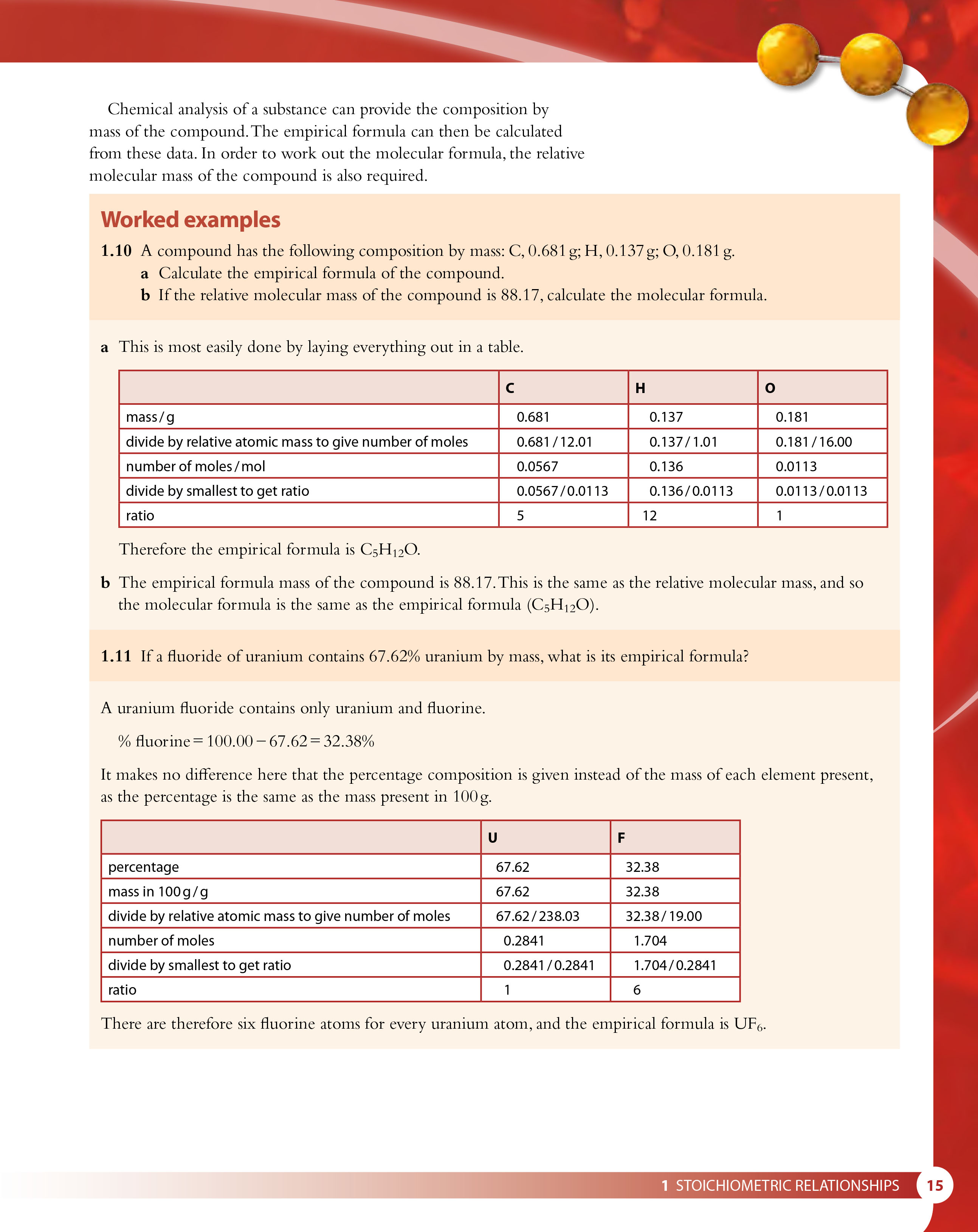 Sách Cambridge Chemistry IB Diploma (Sách Màu - Sách Đen Trắng)