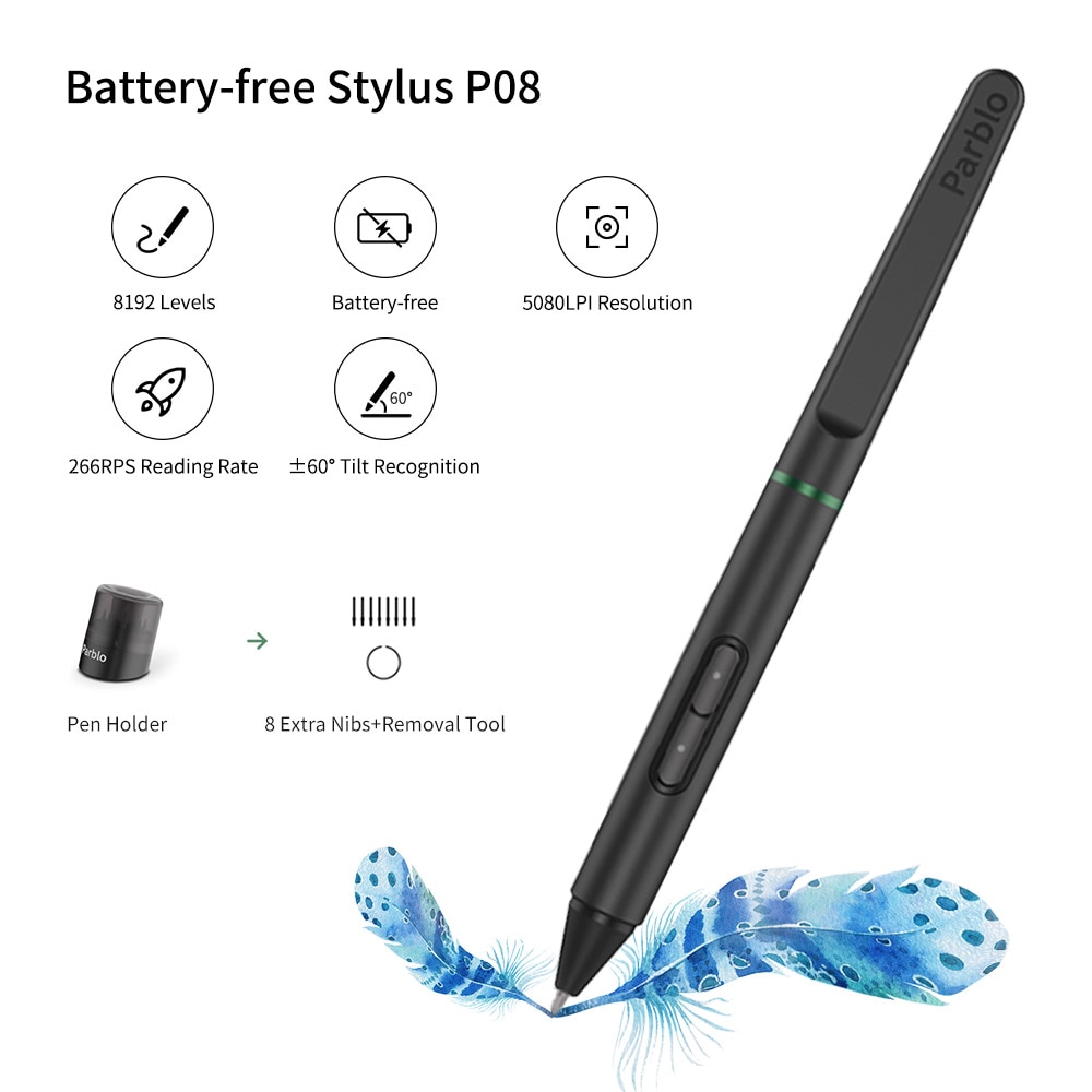 [FREESHIP MAX] Bảng vẽ Parblo Intangbo