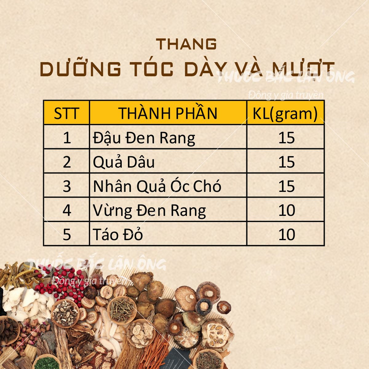 Dưỡng tóc dày và mượt - Lãn Ông