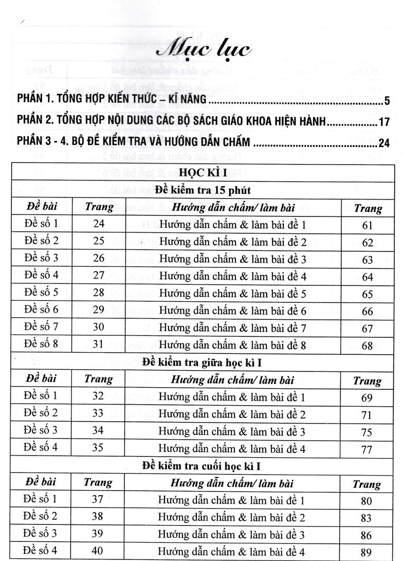 Đề Kiểm Tra Ngữ Văn 6 - 15 Phút - Giữa Kì - Cuối Kì (Dùng Chung SGK Ngữ Văn 6 - Định Hướng Phát Triển Phẩm Chất Và Năng Lực)