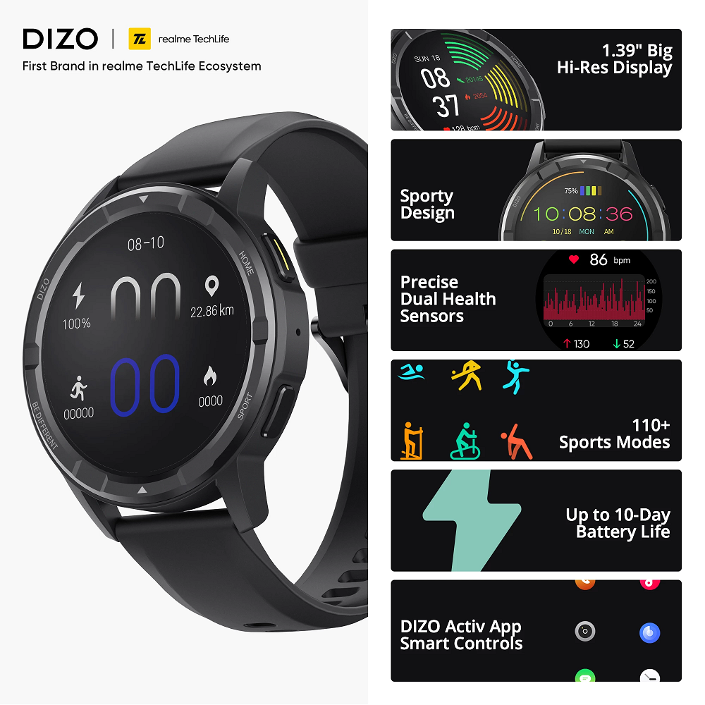 Đồng hồ thông minh DIZO Watch R Talk Go