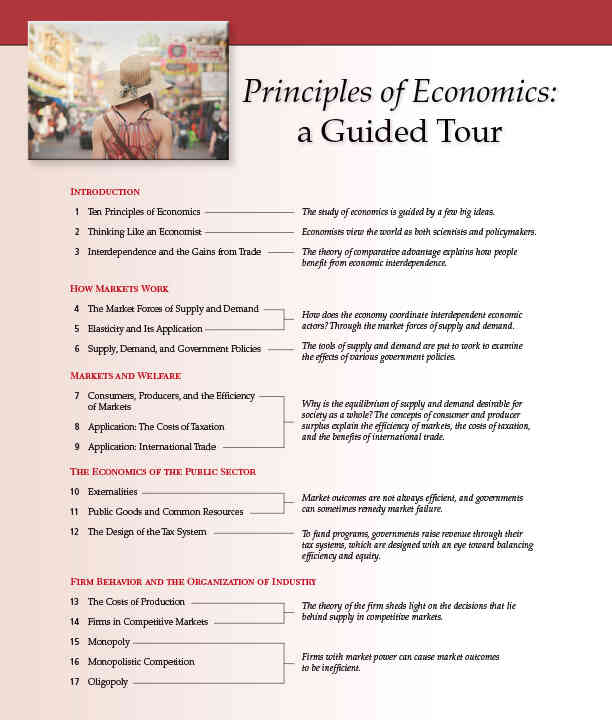 sách Principles Of Economics