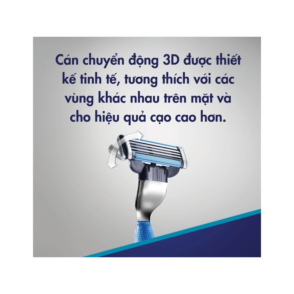 Lưỡi dao cạo râu Gillette Mach 3+ (tùy chọn số lưỡi)