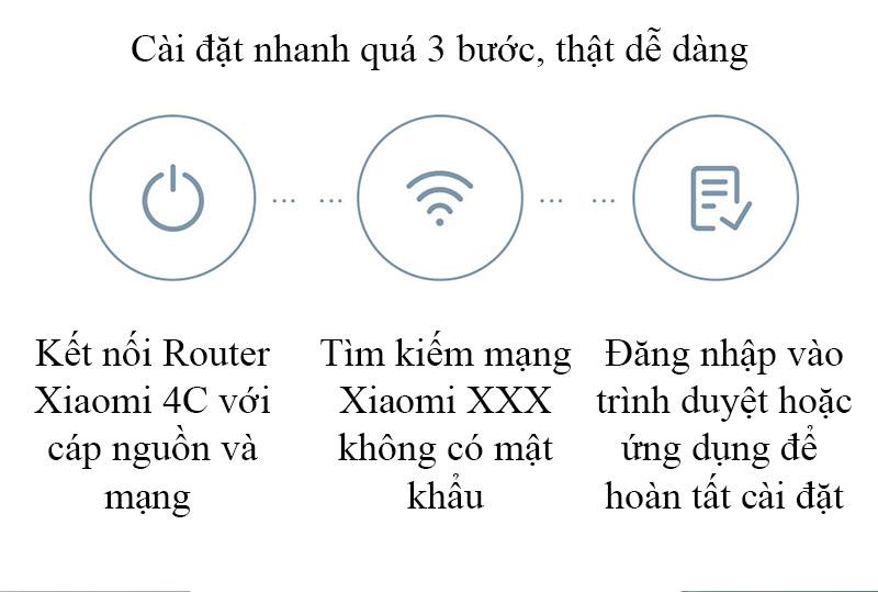 Bộ Phát Wifi Router Xiaomi 4C - MI Router 4C - Chuẩn MIMO