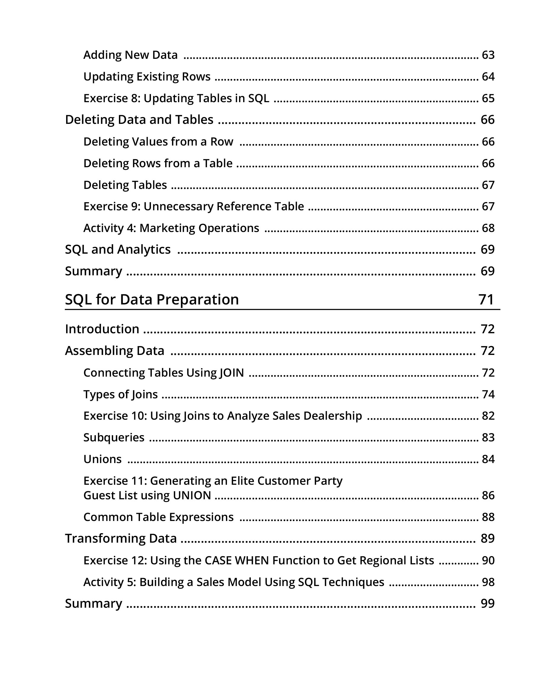 SQL for Data Analytics