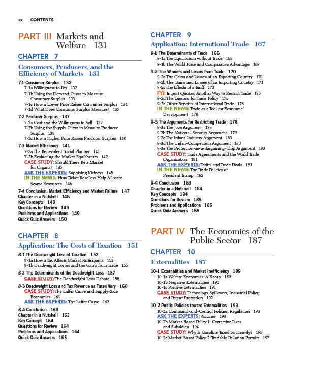 sách Principles Of Economics