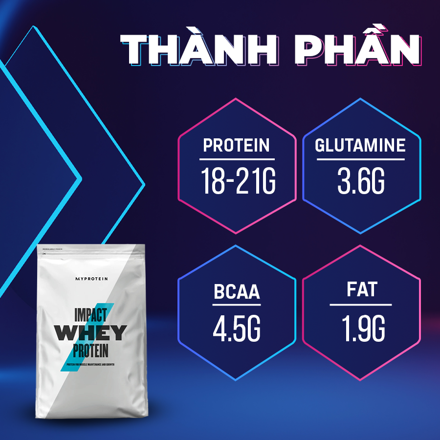 MyProtein Impact Whey Protein - Sữa Tăng Cơ 2.5kg
