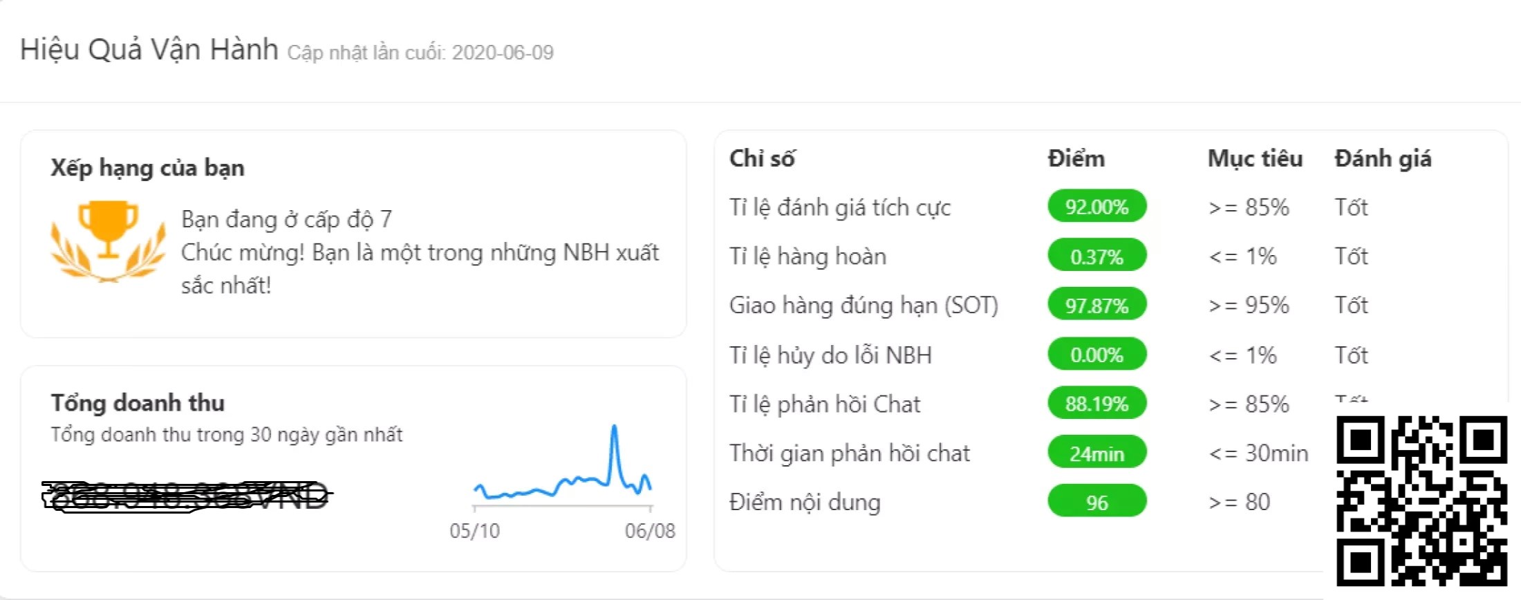 [HCM]Bộ 8 Mô hình Chibi Spider Man Người Nhện 302