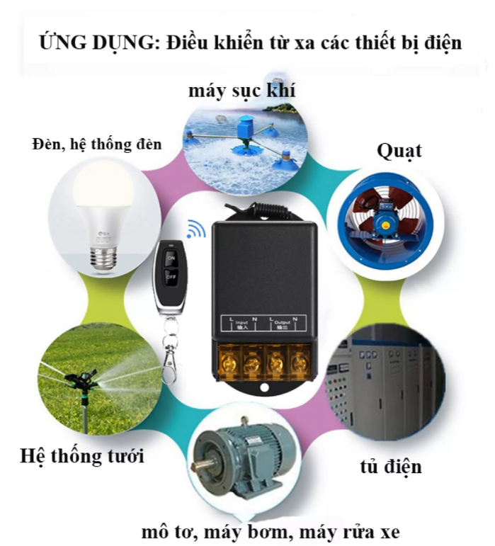 Công tắc điều khiển từ xa 3000W+1 remote