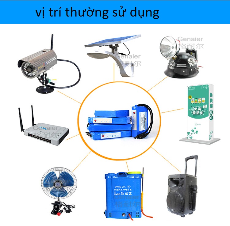 Pin lithium 12V 6AH