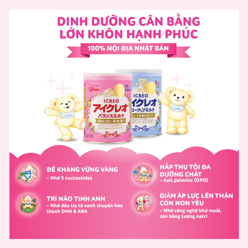 Combo 2 lon sữa bột Glico 800g + stick số 0