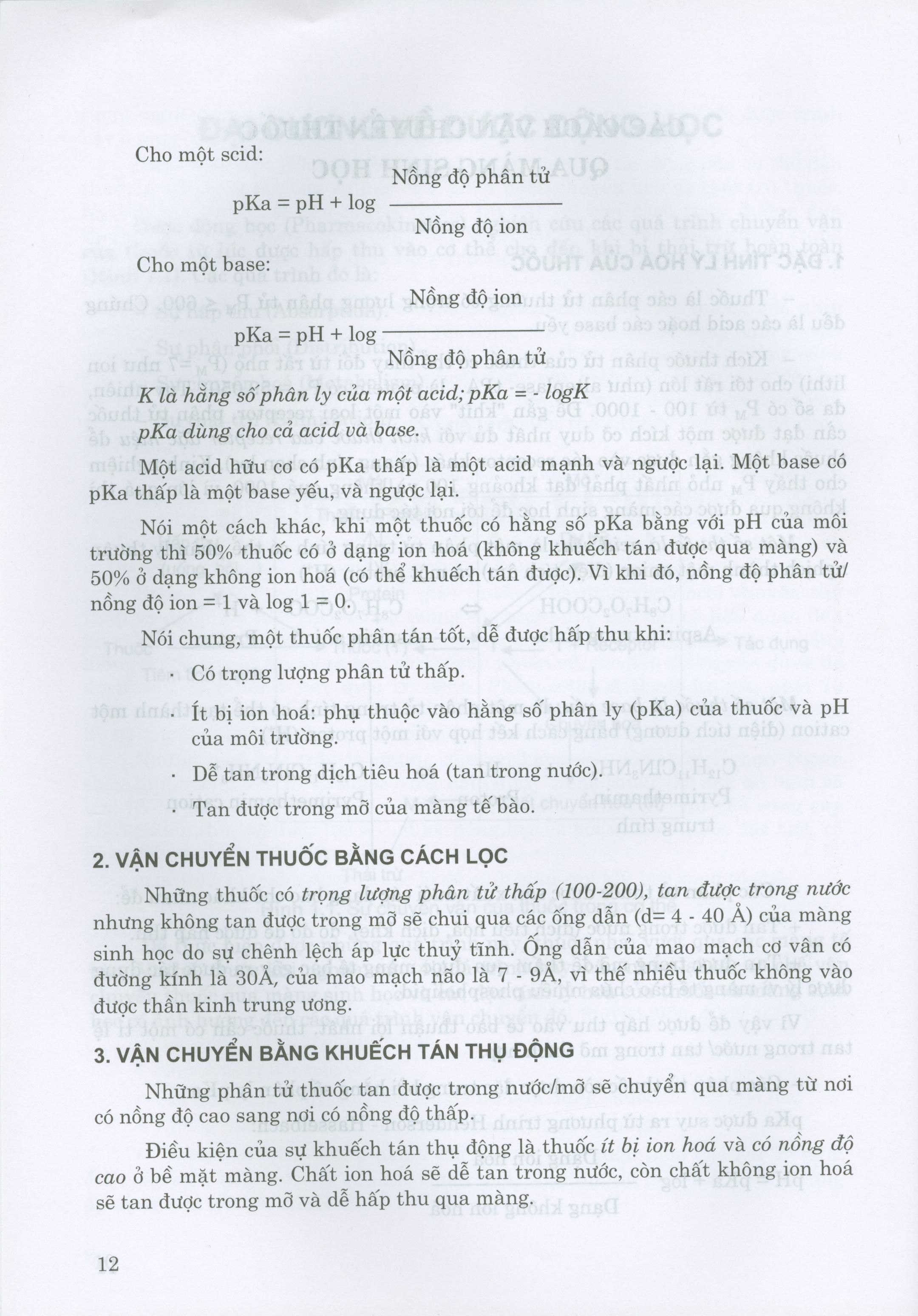 Dược lý học lâm sàng