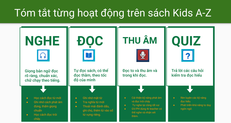 Phần mềm Razkid -