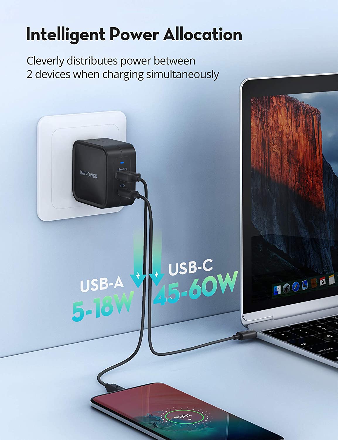 Củ sạc nhanh RAVPower 2 cổng - 65W PD [GaN tech] RP-PC133/CPCN002 [BH12T]