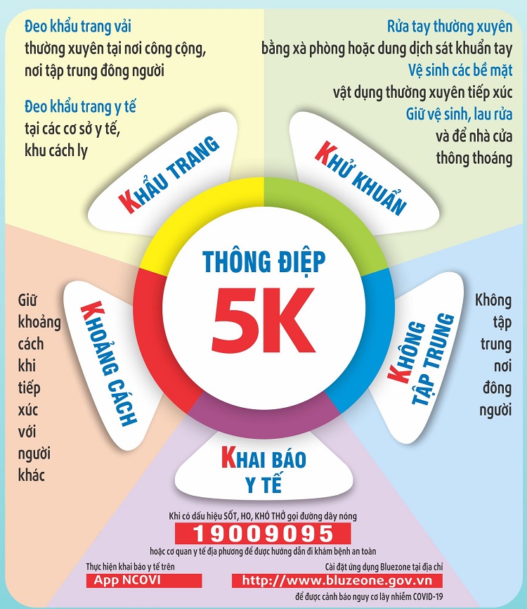 Cáp hdmi nhỏ sang hdmi lớn dài 1,5 mét
