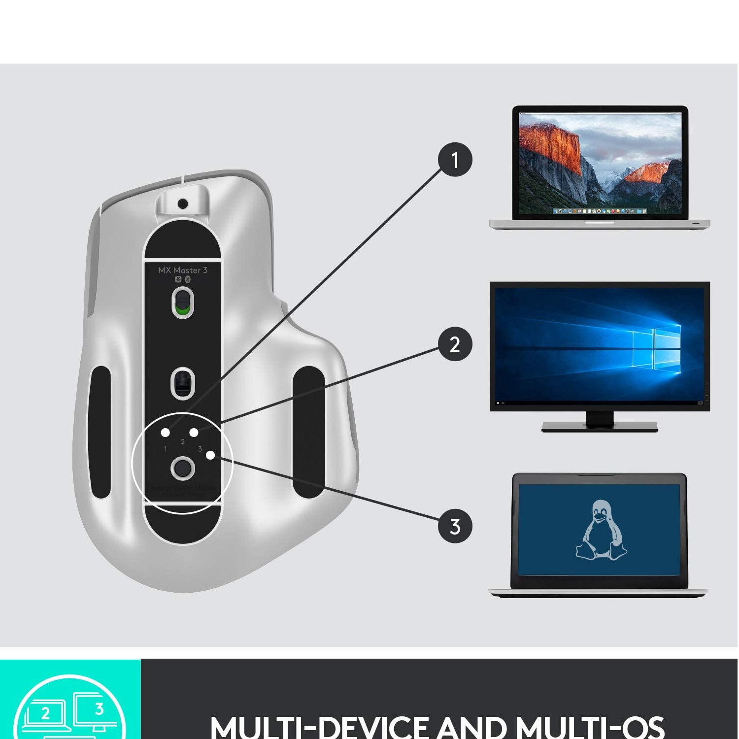 Chuột Bluetooth Không Dây Logitech MX Master 3 (2.4G) - hàng chính hãng
