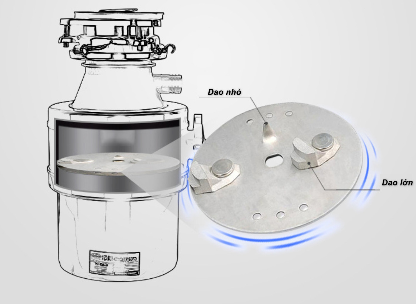 Máy Hủy Rác Thực Phẩm Nhà Bếp