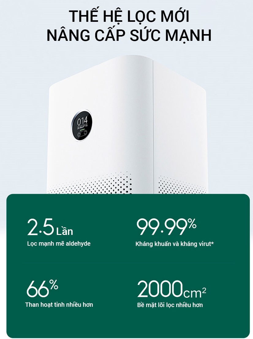 Xiaomi smart air purifier 4 Edition International-authentic