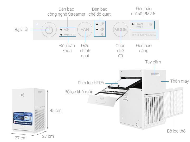 [MIỄN PHÍ SHIP] Máy Lọc không khí Daikin MC30YVM7 - Phù hợp phòng 23m2 - Công nghệ Streamer độc quyền