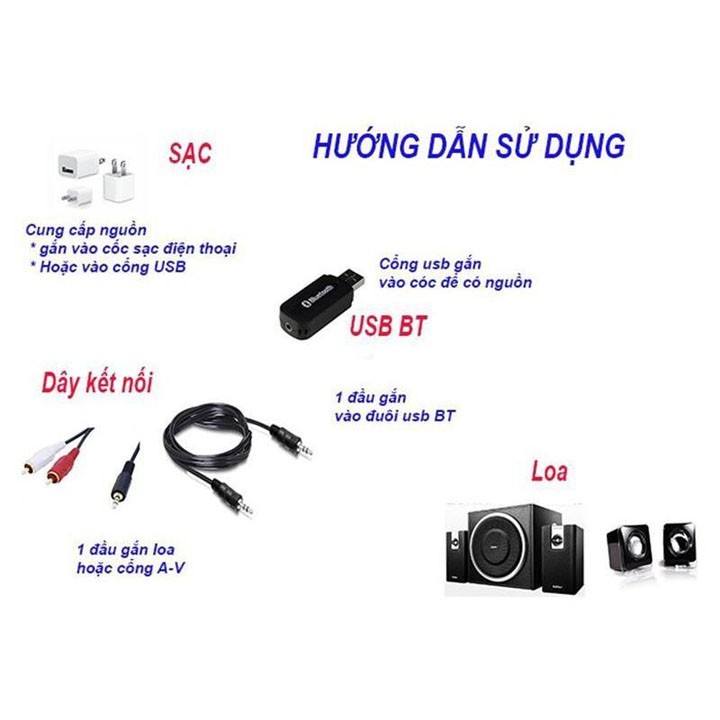 Usb bluetooth PT810 Biến Loa Thường Thành Loa Bluetooth Không Dây