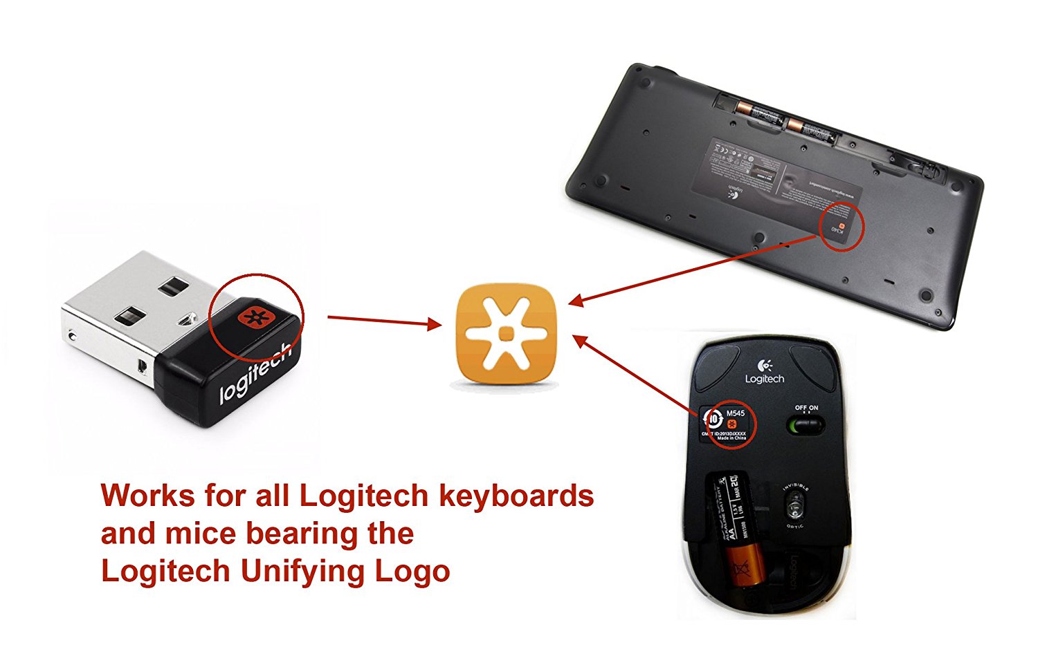 Đầu thu Logitech USB Unifying Receiver - Bảo hành 12 tháng chính hãng