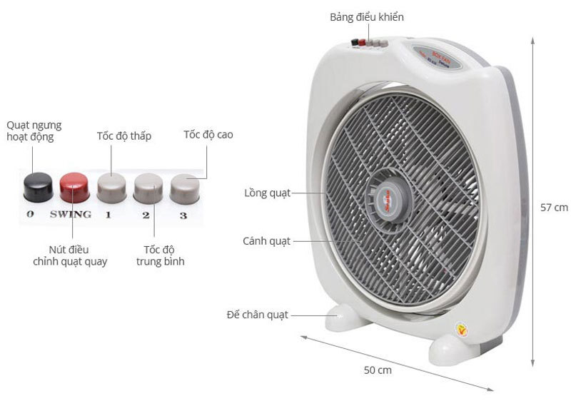 Quạt hộp tản gió Senko BD1410 (47W, sải cánh 40cm)