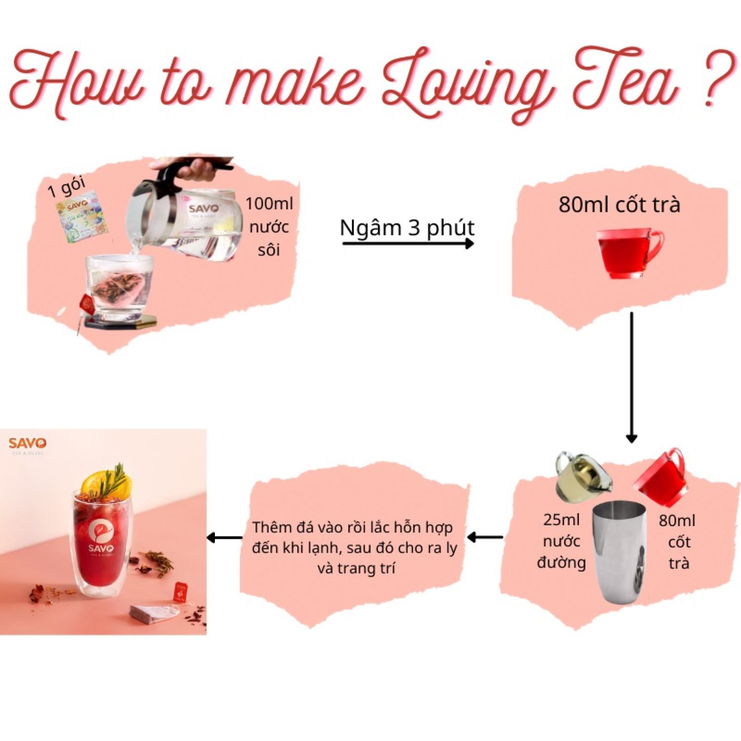 Trà Loving SAVO - Trà thảo mộc (trà đen, hoa hồng, hibiscus, hương thảo)