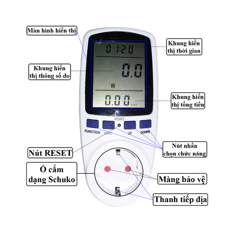 Ổ cắm đo công suất thiết bị điện HM-PMP01EU
