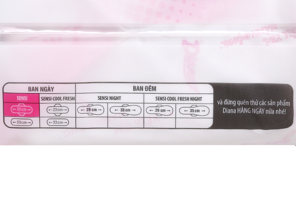 BVS Diana Sensi Siêu Mỏng Cánh Gói 20 Miếng
