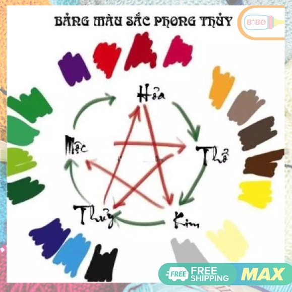 Vòng dâu cho bé - Vòng Dâu Tằm đá BẠC