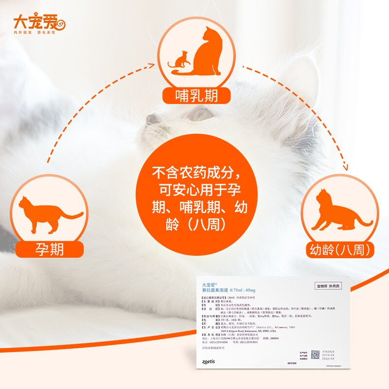 Revolution Phòng Chống Ve Bọ Chét Phòng Giun Tim Cho Chó Mèo 1-40kg